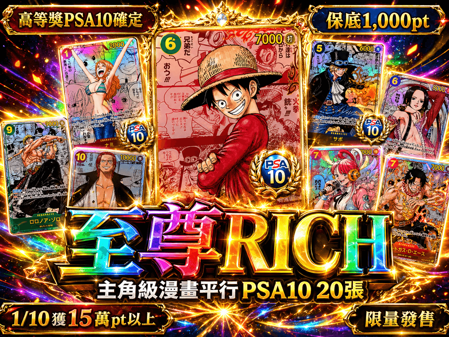 RICH確定
