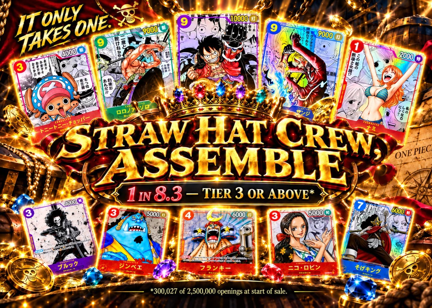One Piece Straw Hat Crew Gacha